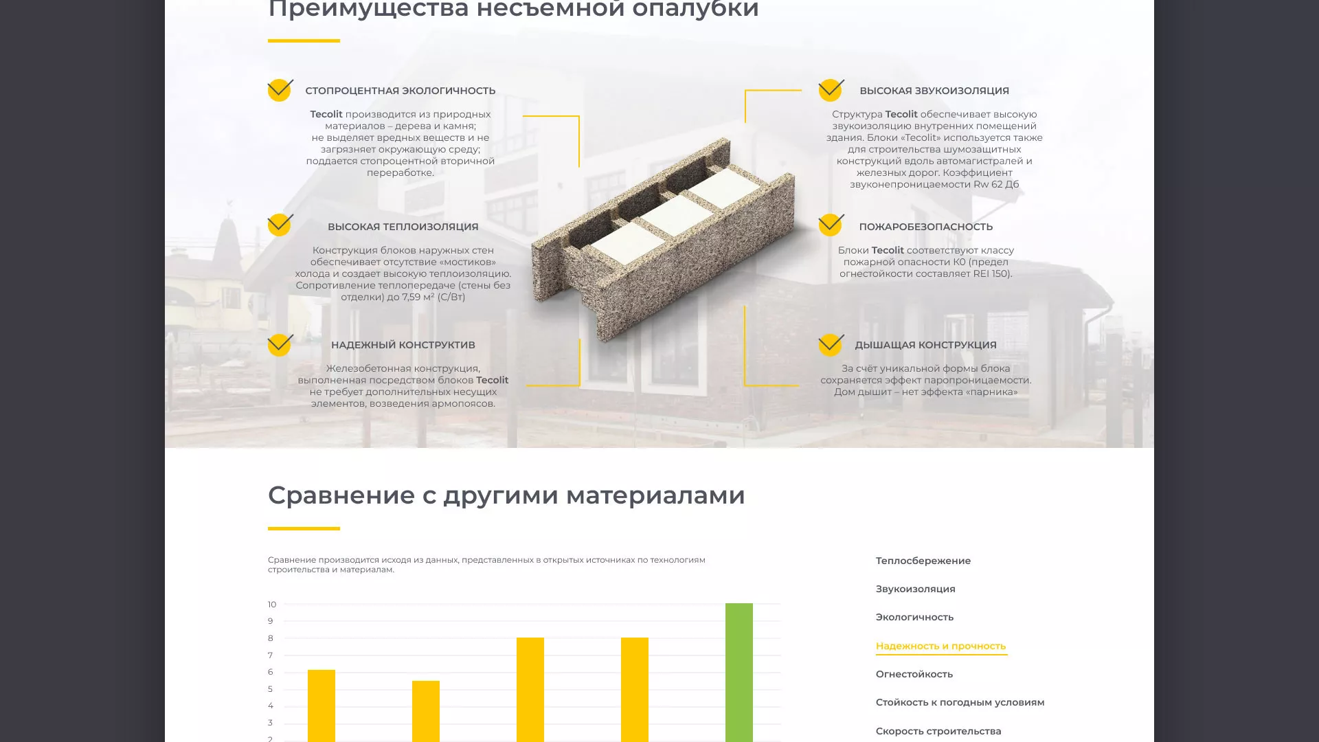 Создание сайта для строительной компании «ЭКОДОМ» в Новоузенске